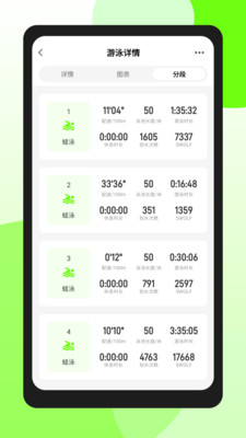 光粒运动 光粒运动