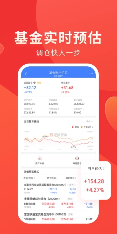 同花顺投资账本 同花顺投资账本