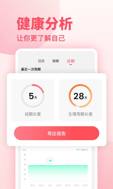 月经期助手 月经期助手