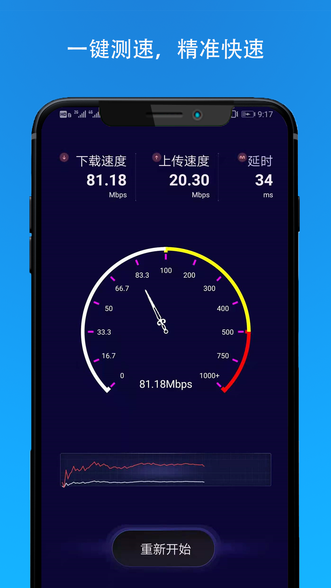 网速测试5G版 网速测试5G版
