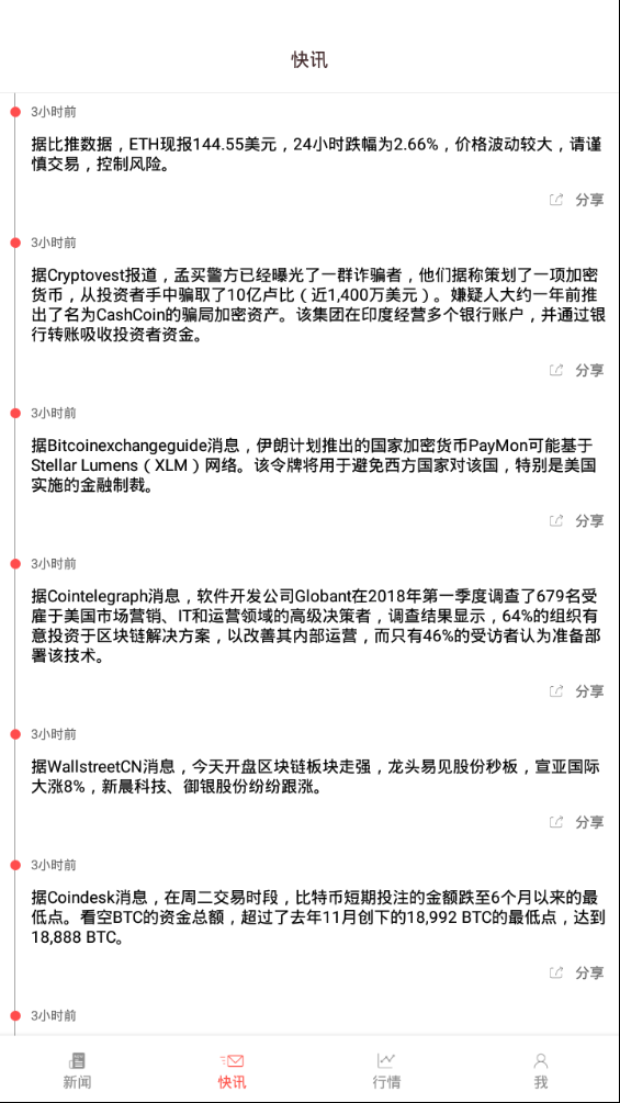 比推
