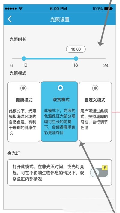 享说 享说