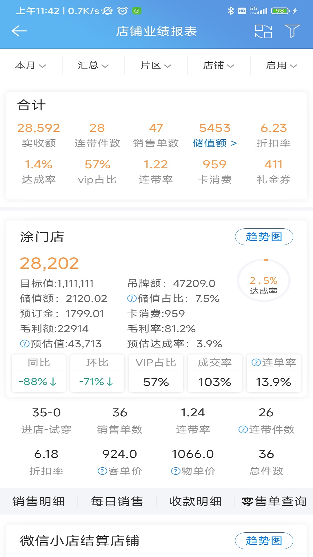 三联老板报表