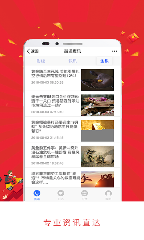 期货行情大全