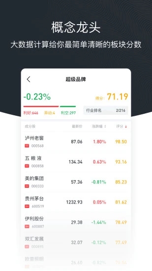 金币社区