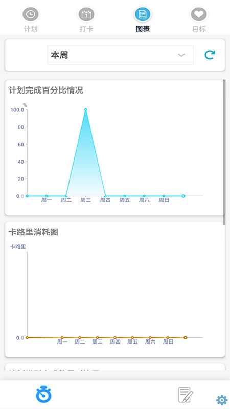 Holder时间管理