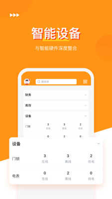 易家租房