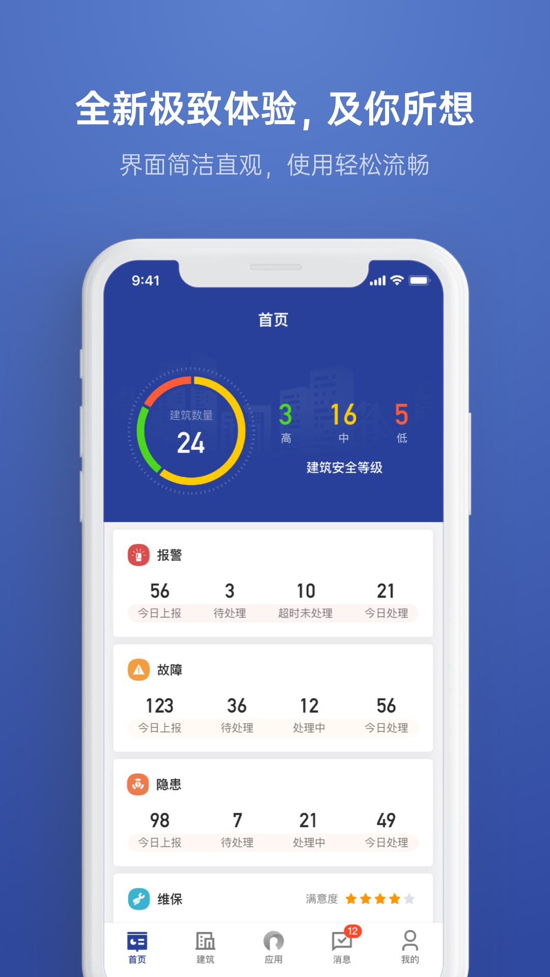 瑞眼云2020 瑞眼云2020