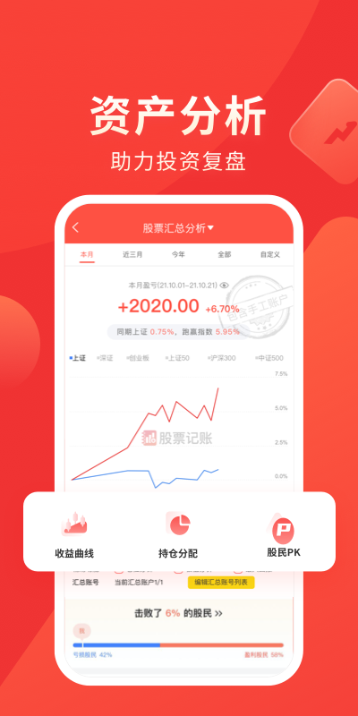 同花顺投资账本 同花顺投资账本