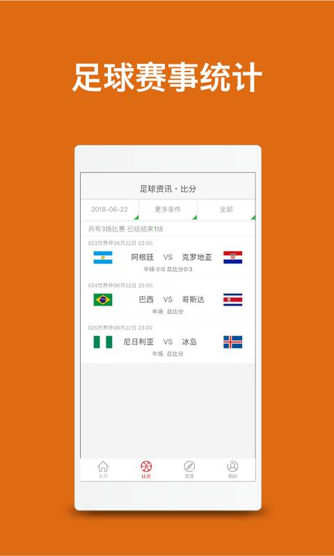 足球资讯
