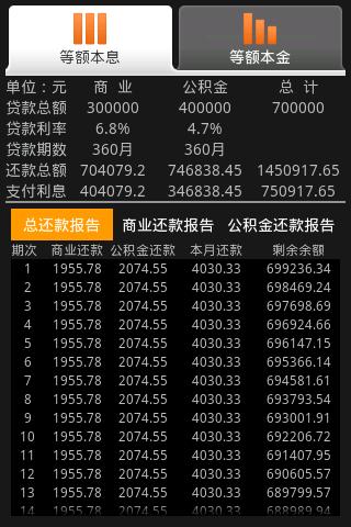 房贷计算器计算