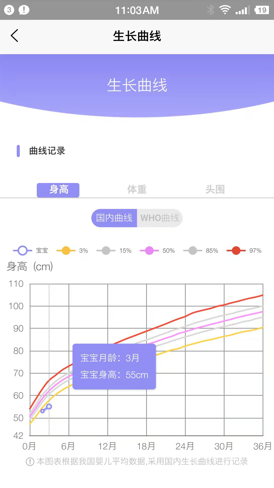 小拳头精婴早教app