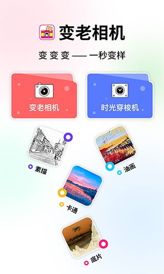 变老相机 变老相机