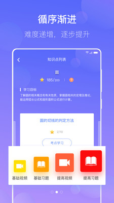 考研数学宝典 考研数学宝典