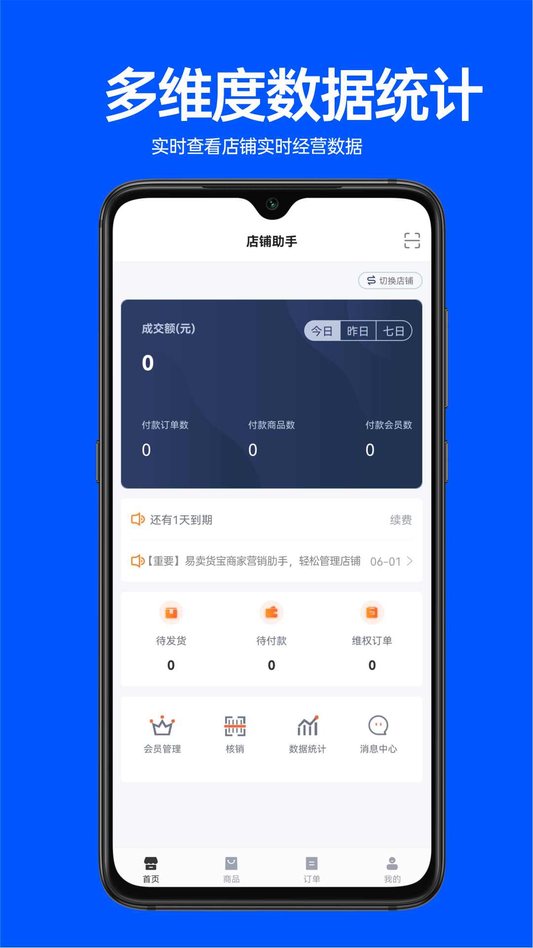 易卖货宝