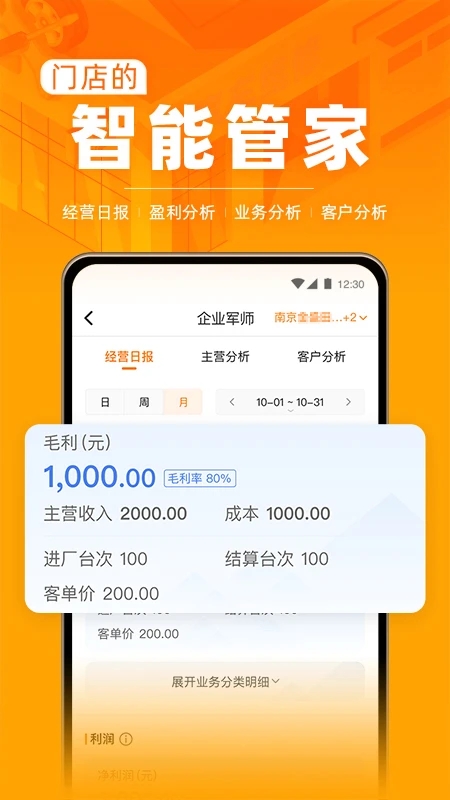 F6智慧门店 F6智慧门店