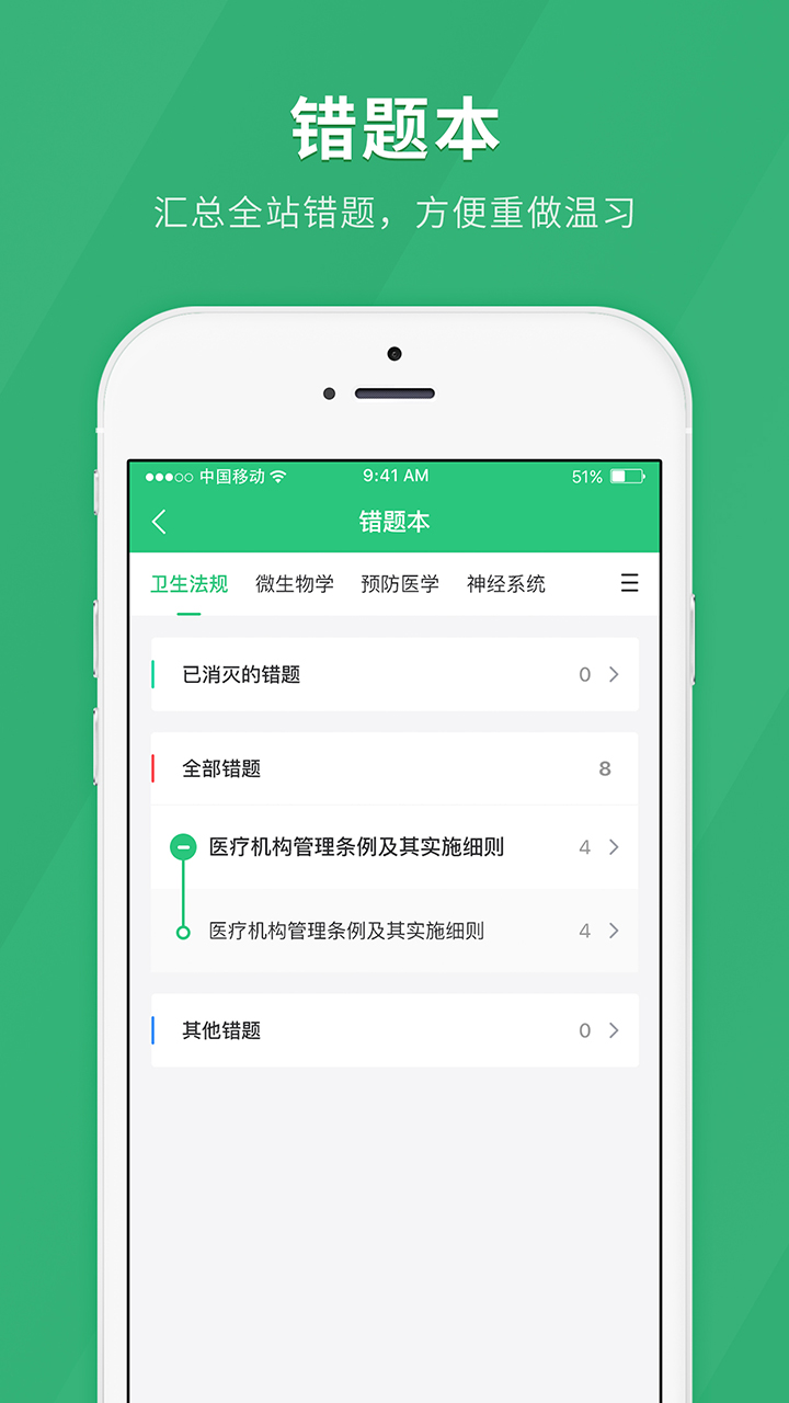 临床医师快题库