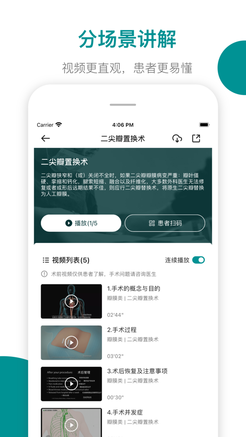 心术通 心术通