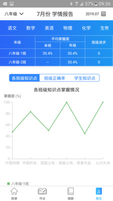 智学伴教师端