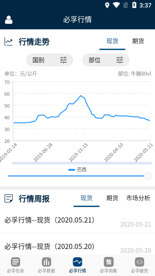 必孚