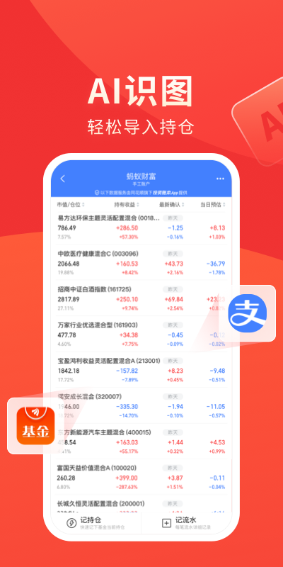 同花顺投资账本 同花顺投资账本