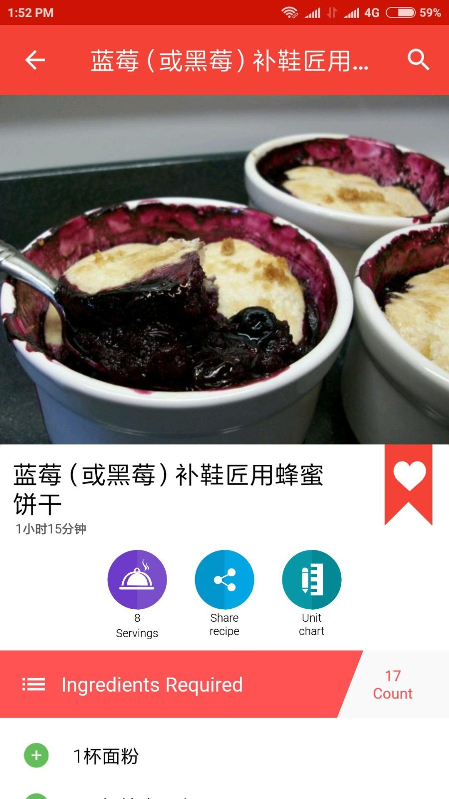 Pinterest图钉 Pinterest图钉