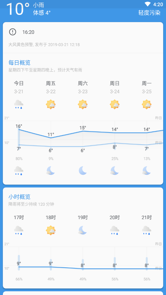 Geometric Weather几何天气