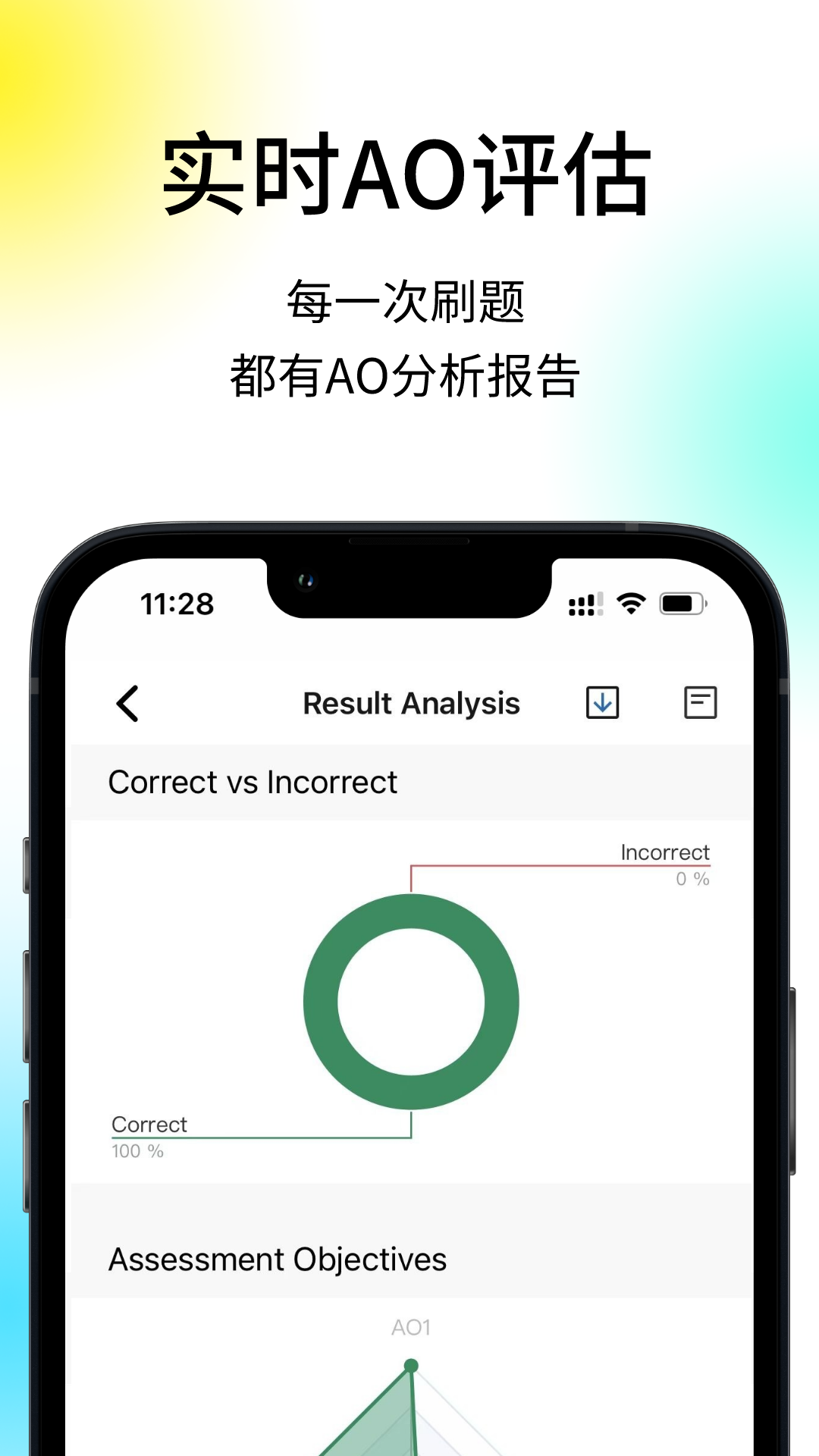 All As-Alevel提分神器
