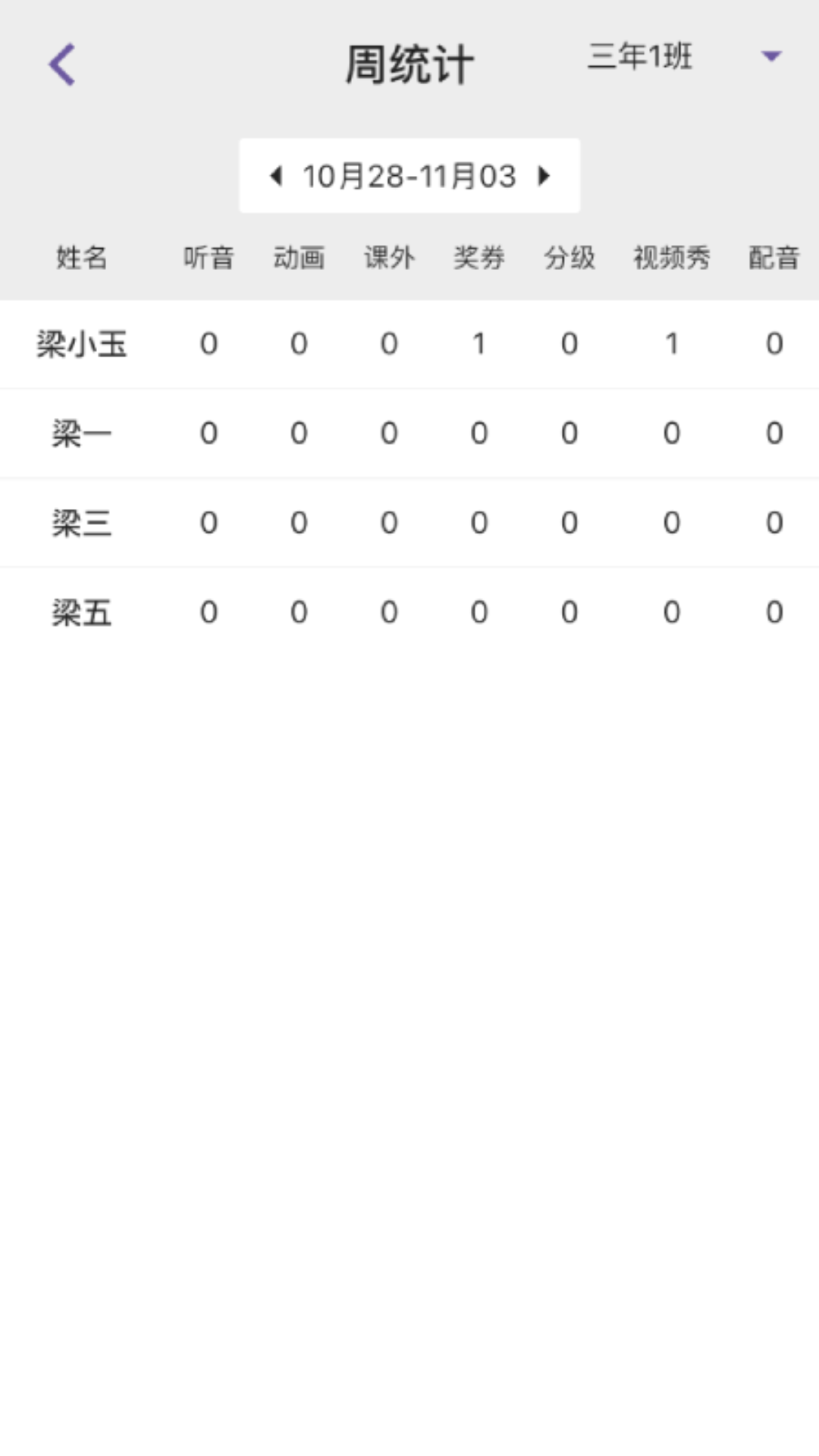 全阅读教师端