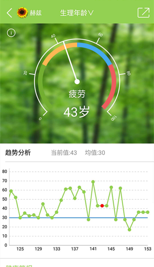 赫兹健康 赫兹健康