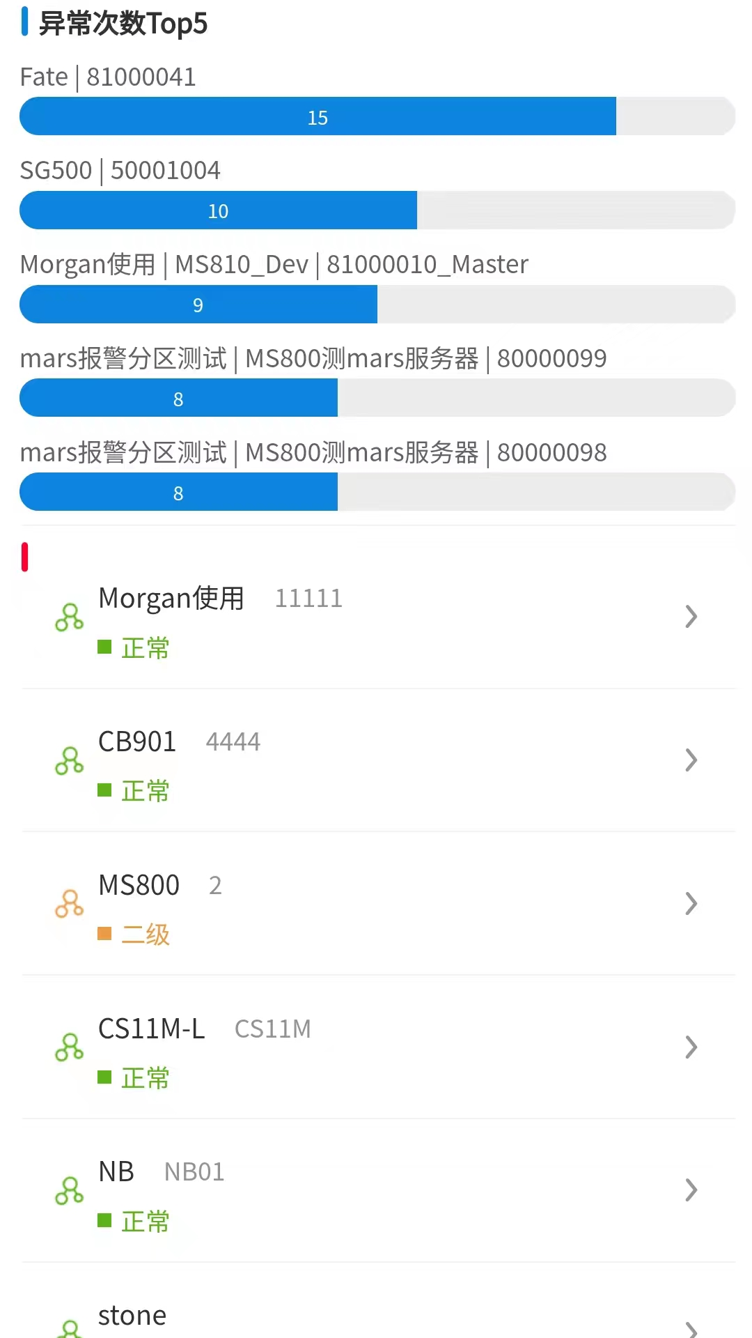 设备健康助手 设备健康助手