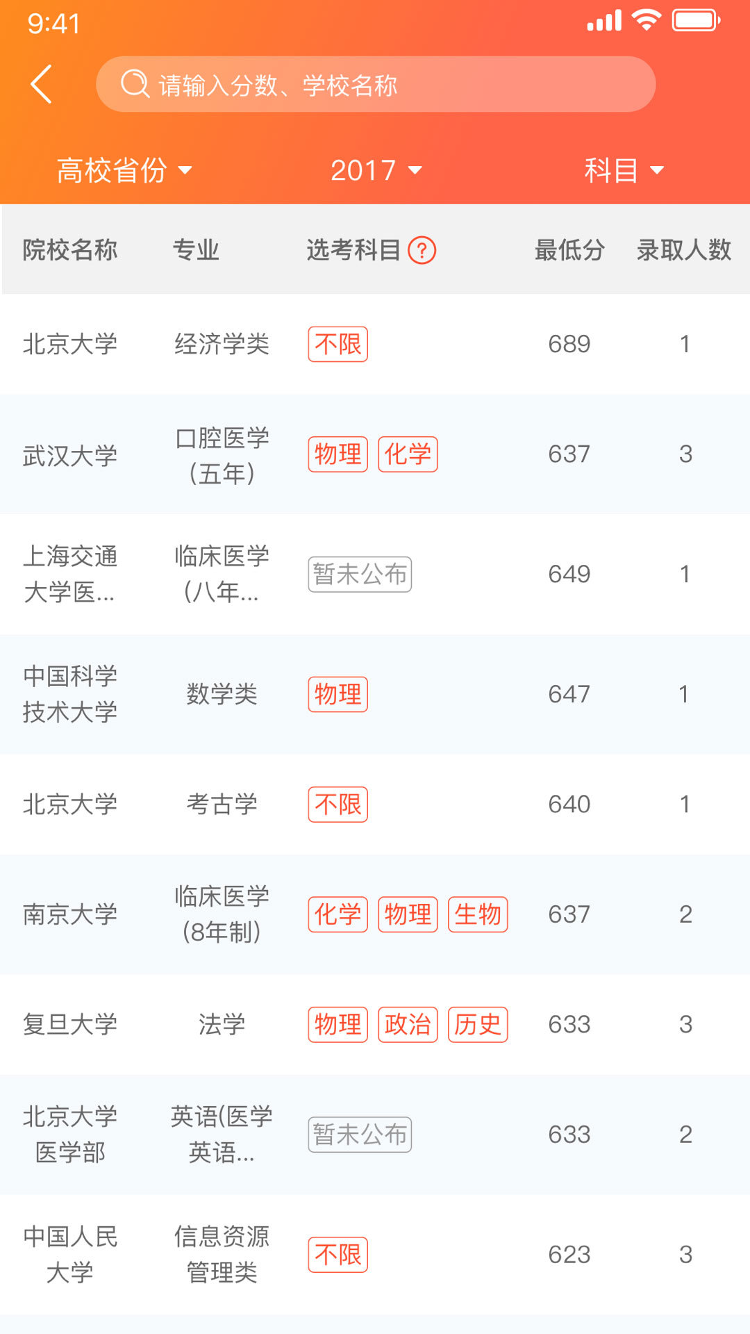 优彼致愿 优彼致愿