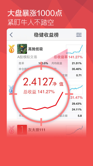 牛股王股票