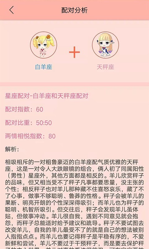星座运势 星座运势