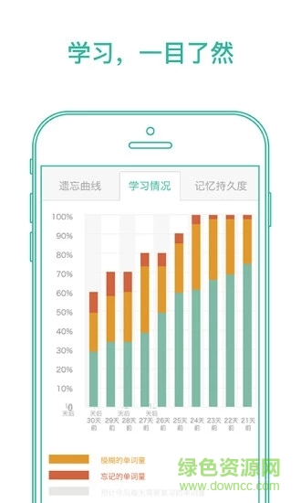 墨墨背单词苹果app手机版 墨墨背单词苹果app手机版
