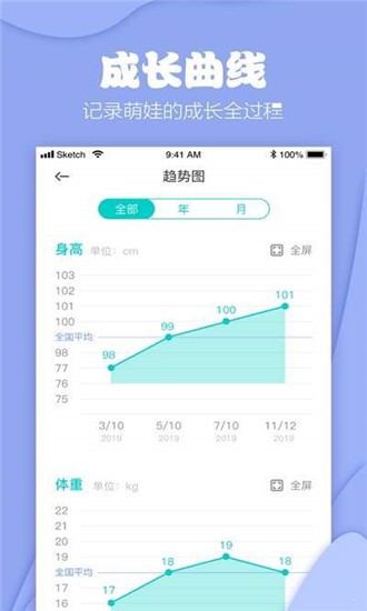 长高了 长高了