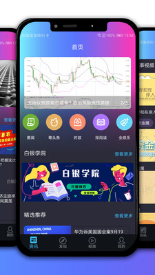 博易大师