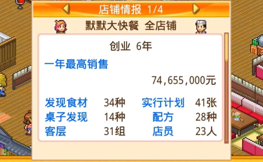 吃货大食堂菜谱价格