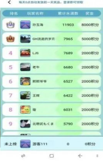 天南果园