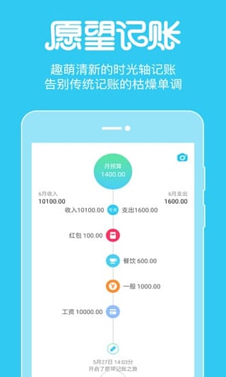 愿望记账 愿望记账