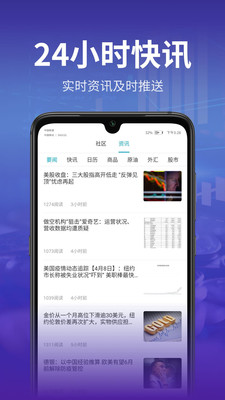 宝钜国际 宝钜国际