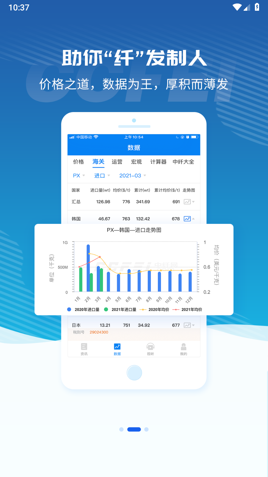 中纤资讯