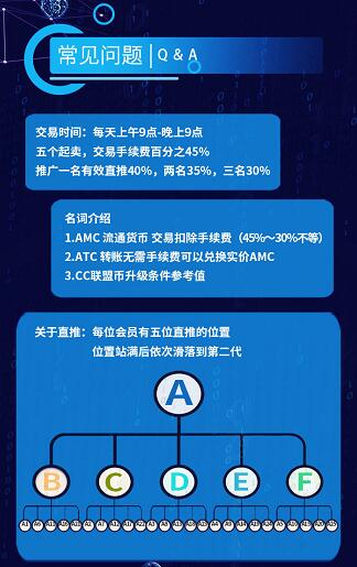 联盟商人