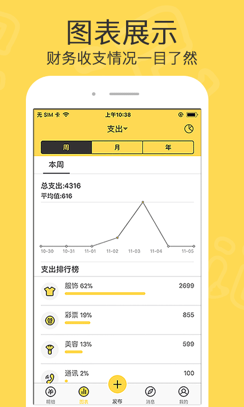 钱多随手记账