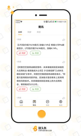 链头条