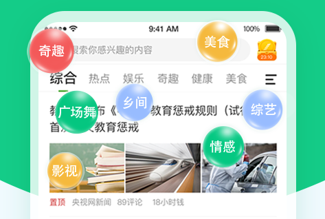 快乐麻花 快乐麻花