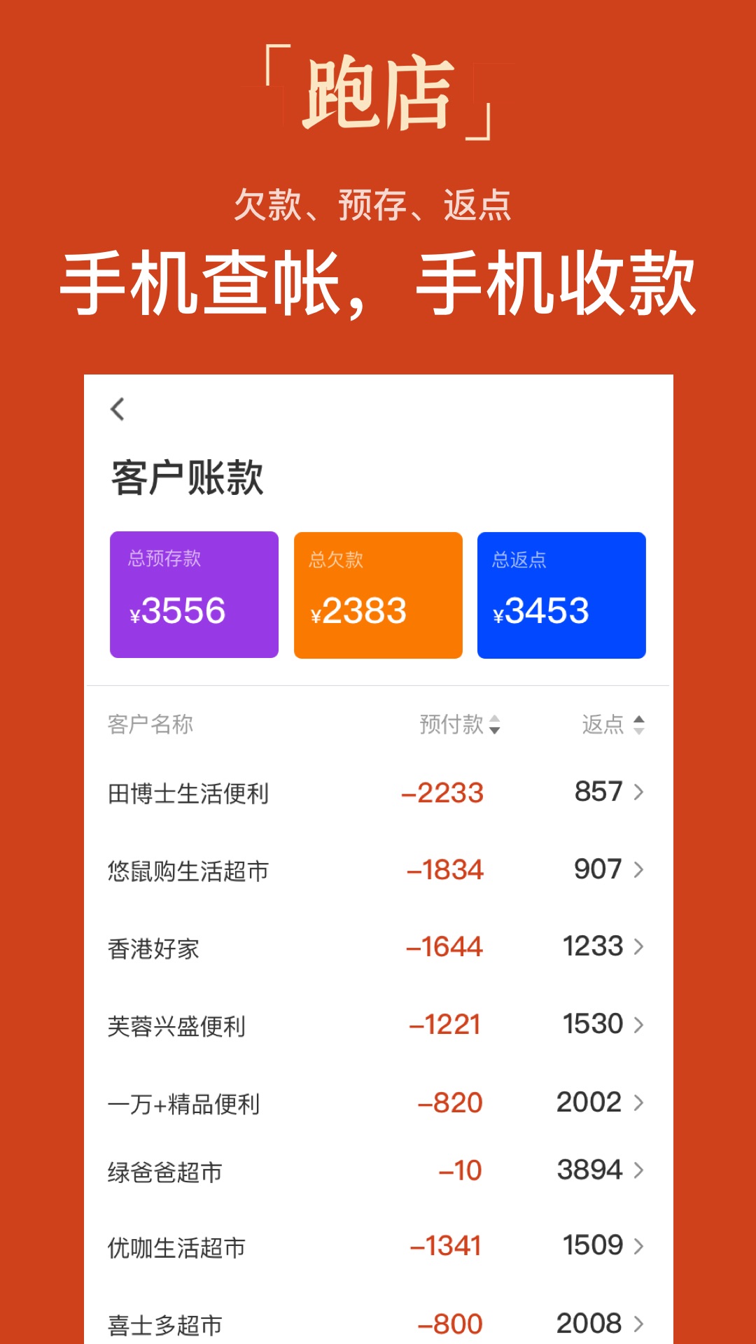 跑店