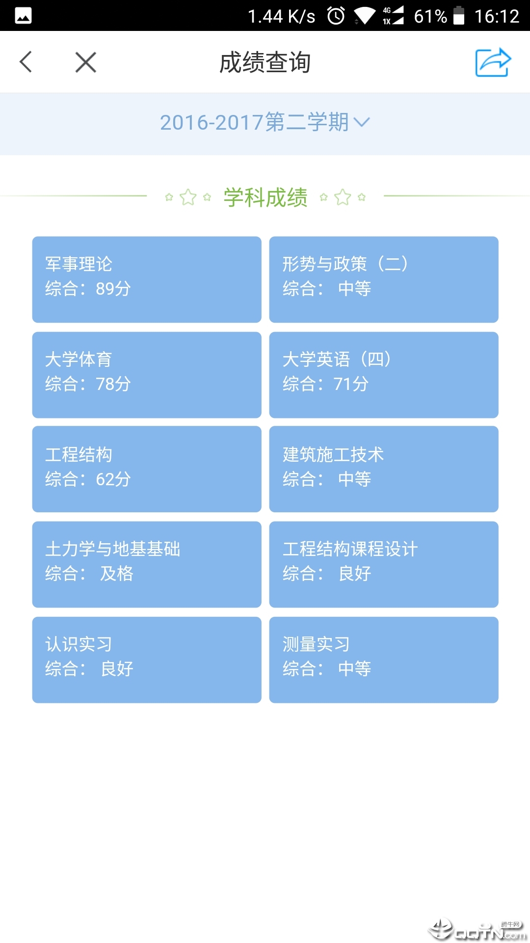 i陕理工