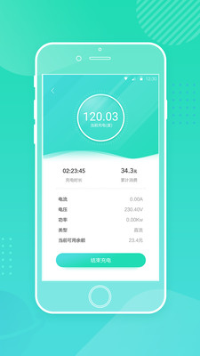 电享