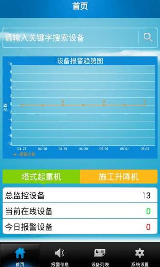 品茗云监控 品茗云监控